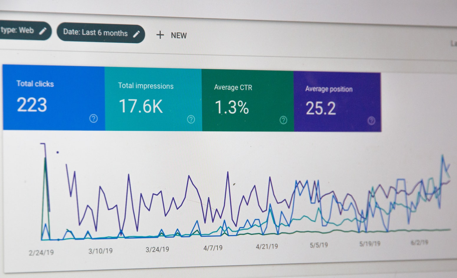 SEO tool